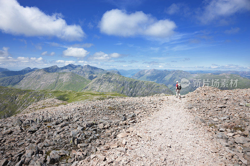 Buachaille Etive Mor, Glencoe先生